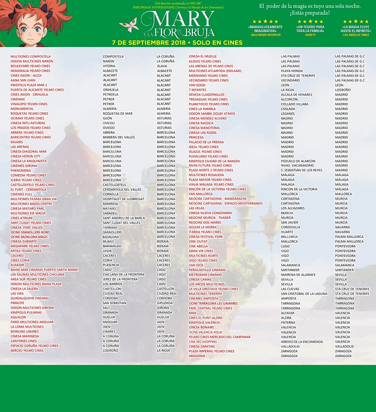 Mary y la flor de la bruja listado de cines