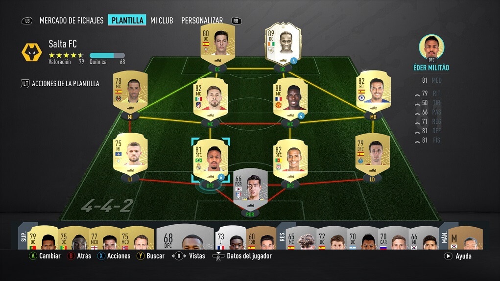 Análisis FIFA 20 FUT