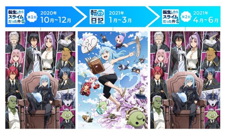That Time I Got Reincarnated as a Slime_The Slime Diaries
