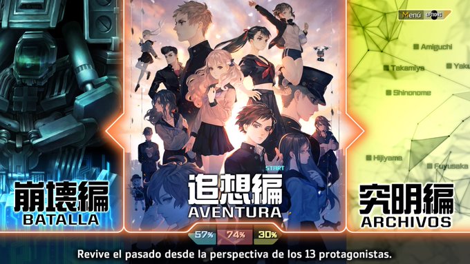 Análisis 13 Sentinels: Aegis Rim