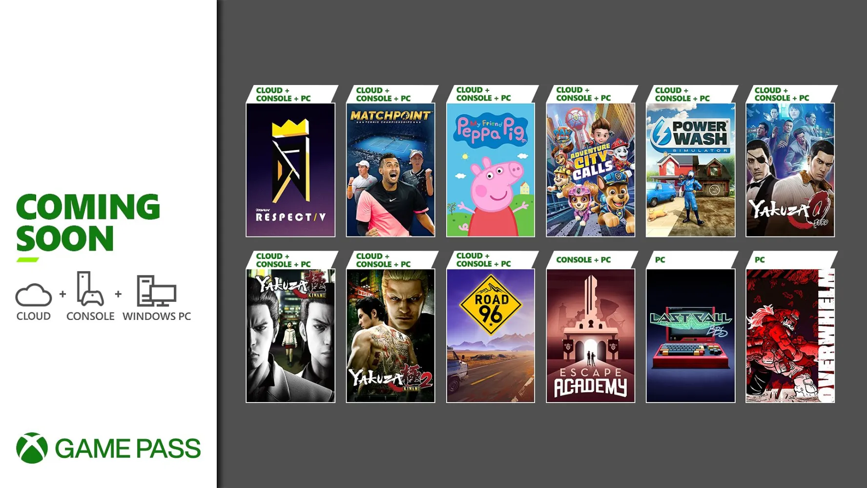 Xbox Game Pass julio de 2022