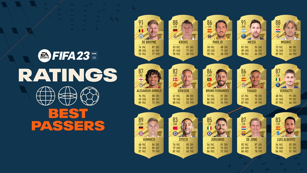 Top 25 mejores pasadores de FIFA 23