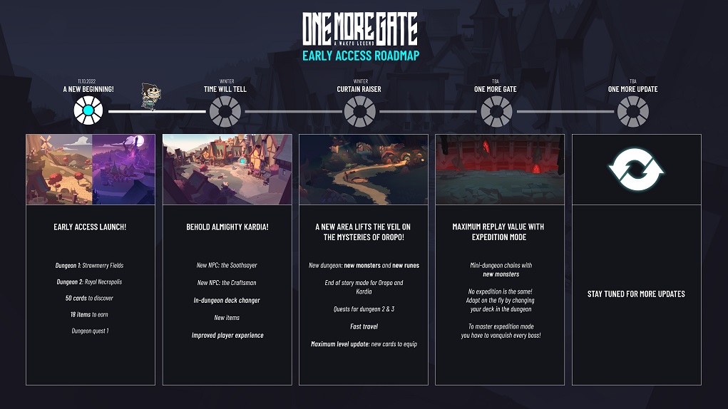 One More Gate: A Wakfu Legend