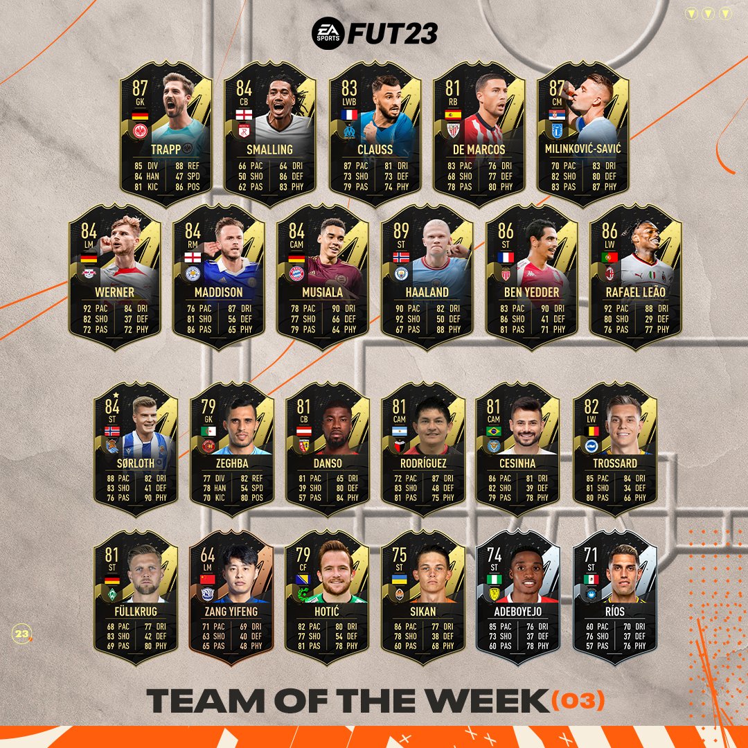 TOTW 3 FIFA 23