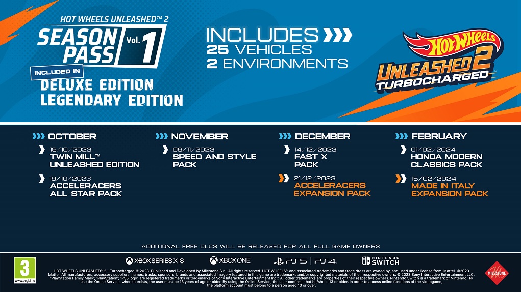 Hot Wheels Unleashed 2 ha revelado sus nuevos modos de juego junto con un nuevo tráiler, detalles de la campaña y el contenido poslanzamiento