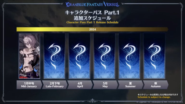 Granblue Fantasy Versus Rising pase personajes