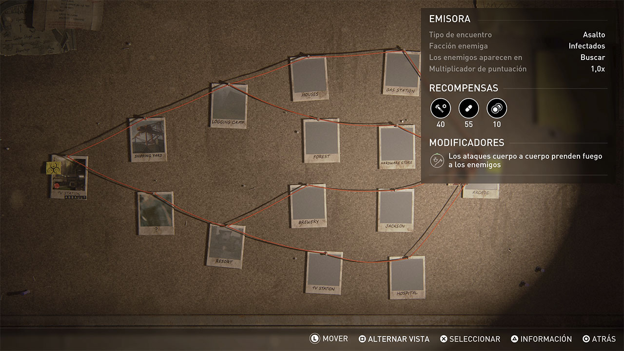 Análisis de The Last of Us Parte II Remastered