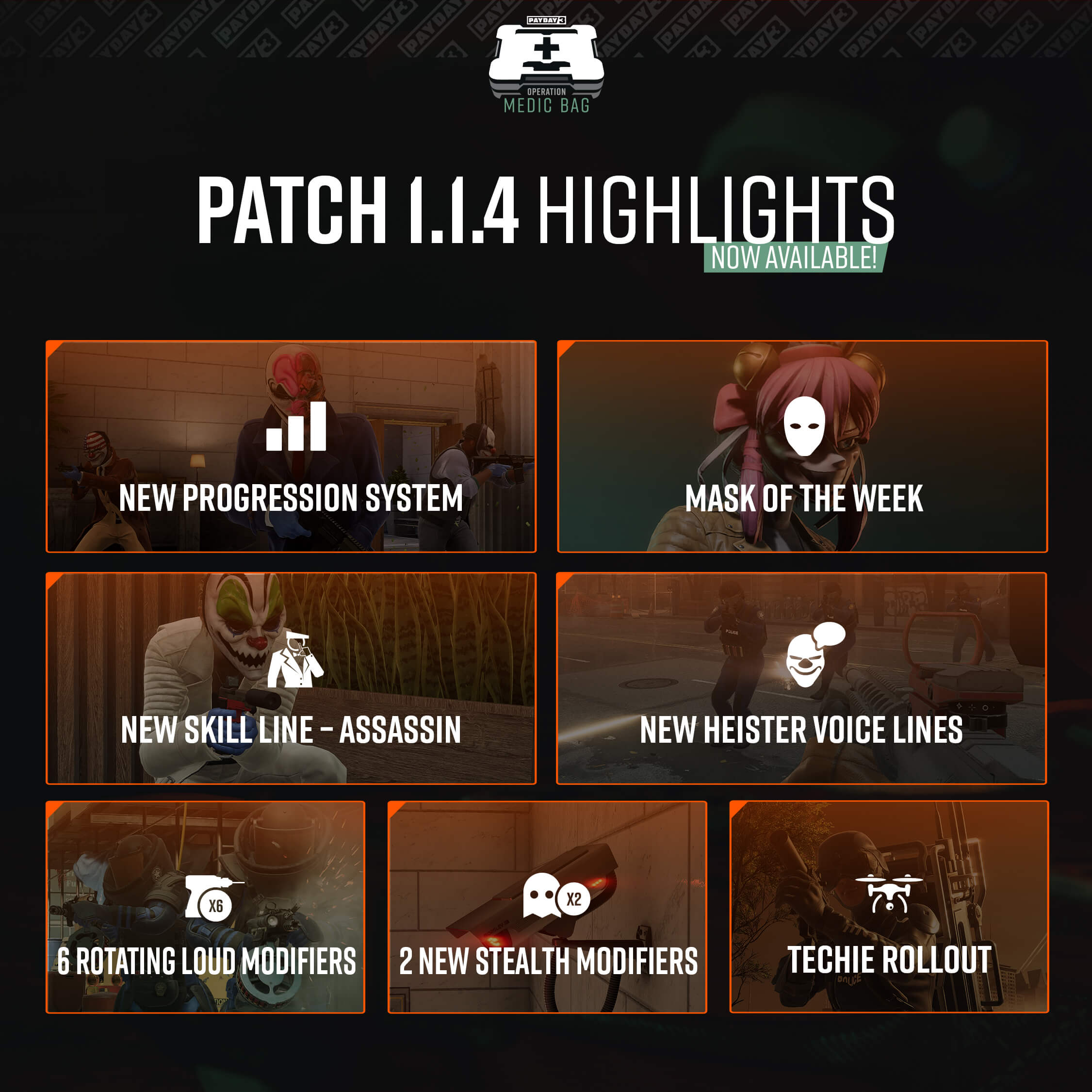 Actualización en Payday 3
