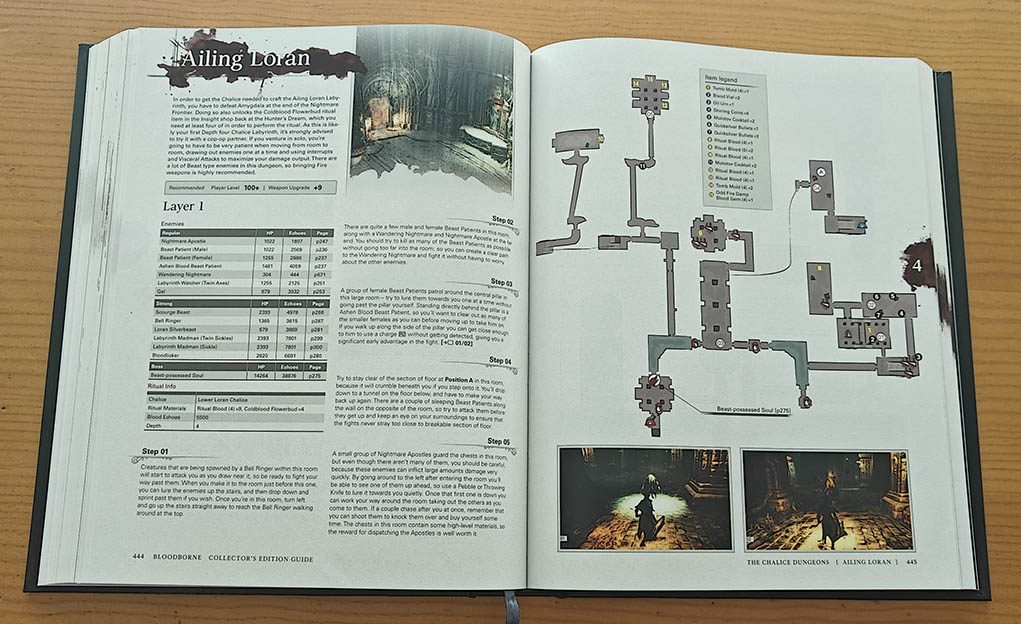 Reseña de Bloodborne Complete Edition 25th Anniversary