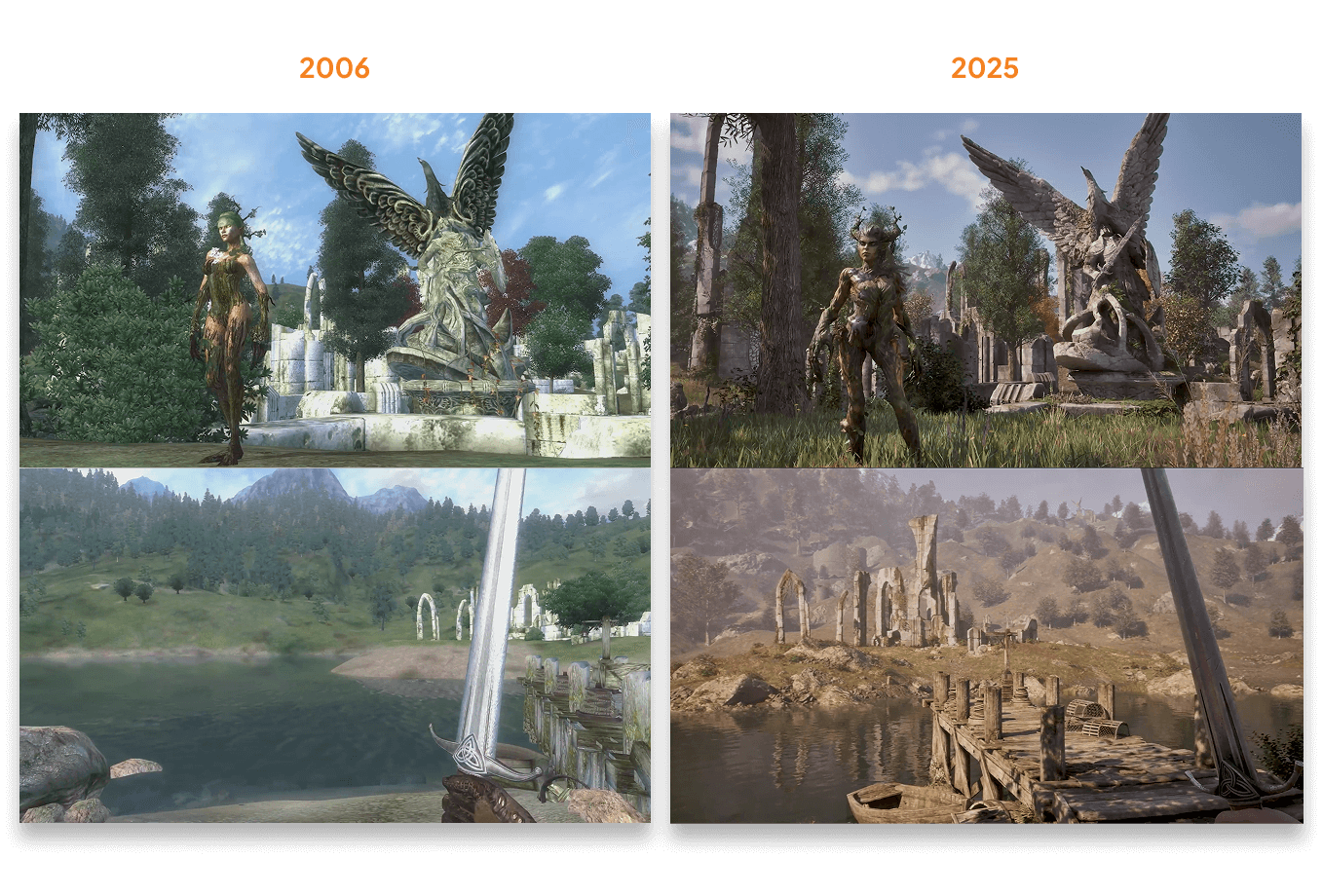 The Elder Scrolls IV Remastered imágenes