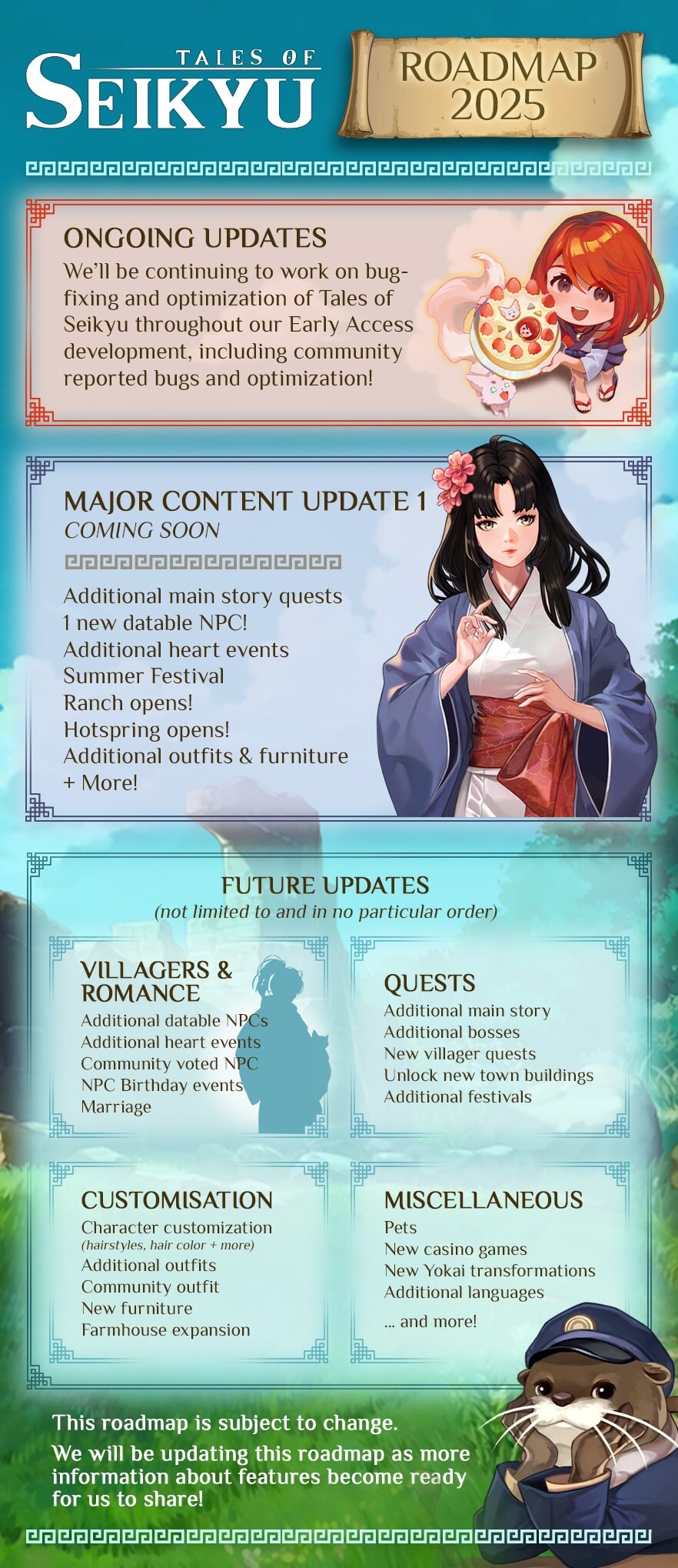 Primeras impresiones de Tales of Seikyu | Hoja de ruta del juego