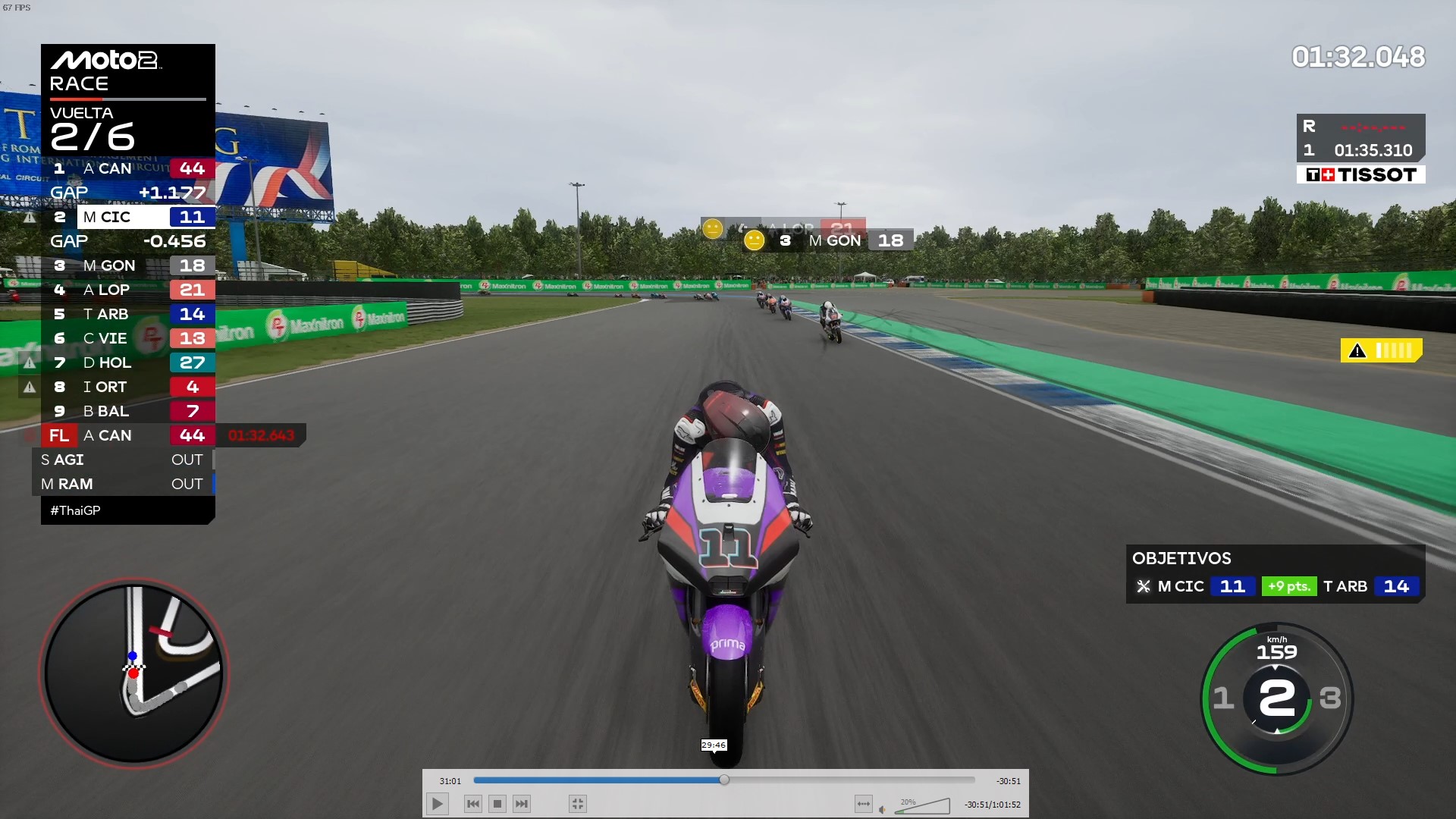 análisis de MotoGP 25 7