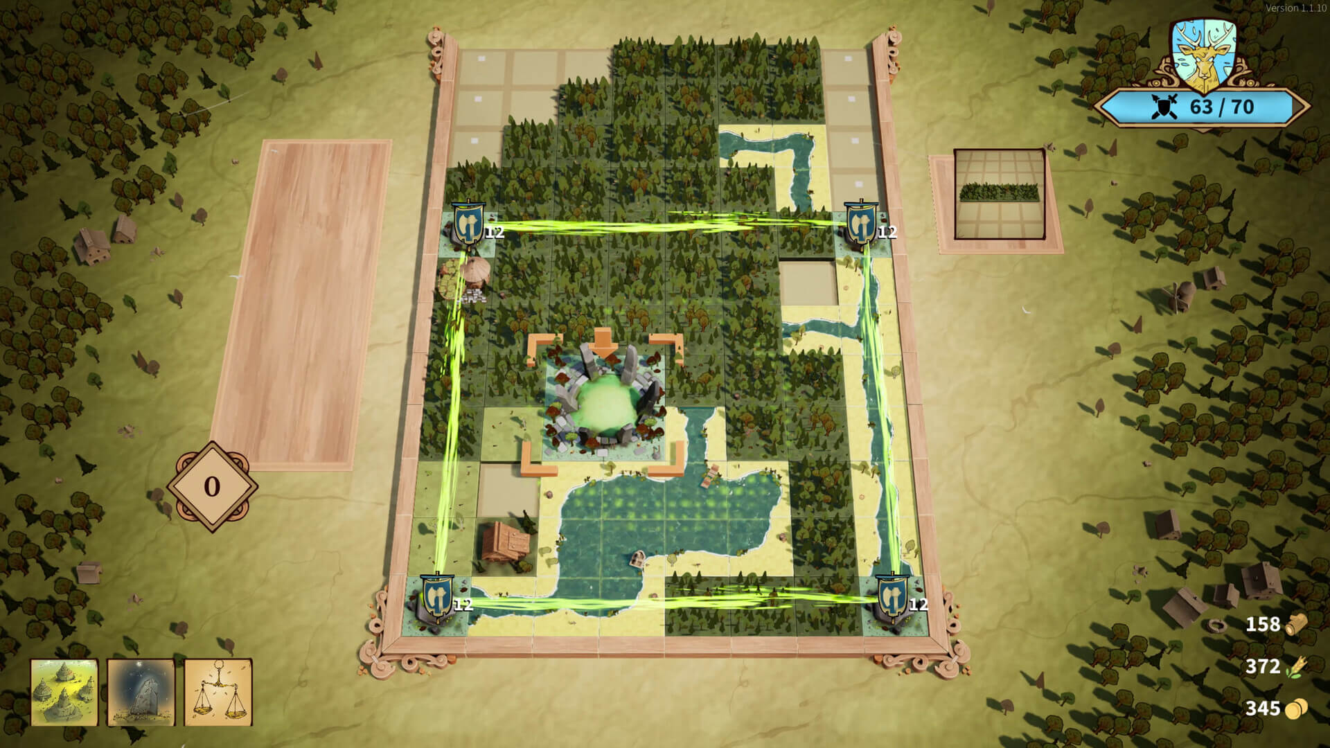 Análisis de Drop Duchy: The Tribe