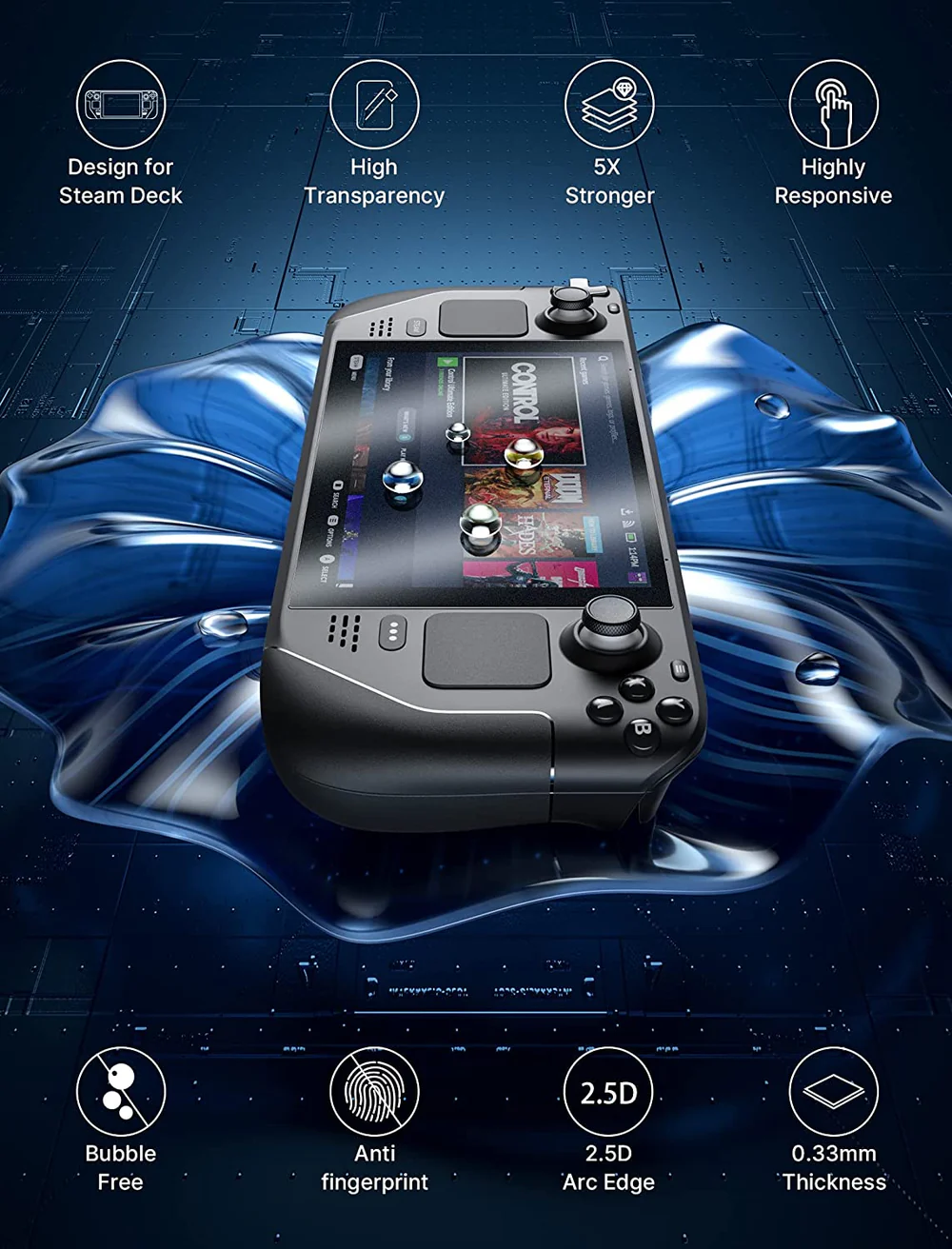 Si estás buscando un protector de pantalla para tu consola, ya sea una Switch 2 o una Steam Deck, estas dos opciones son muy top.