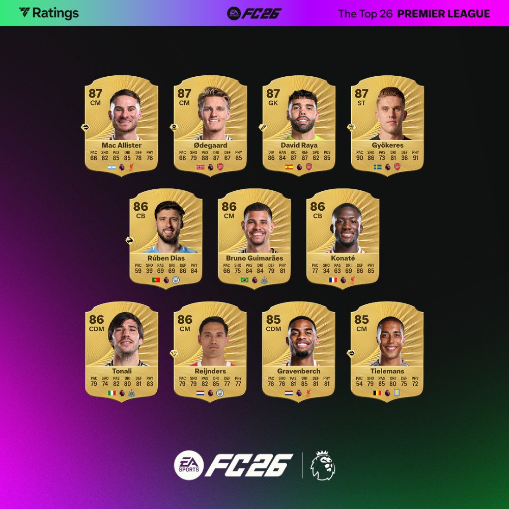 EA Sports FC 26 mejores Premier