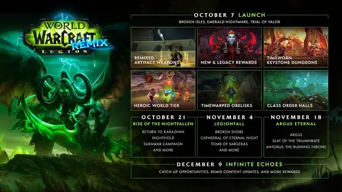 WoW Legion Remix fecha