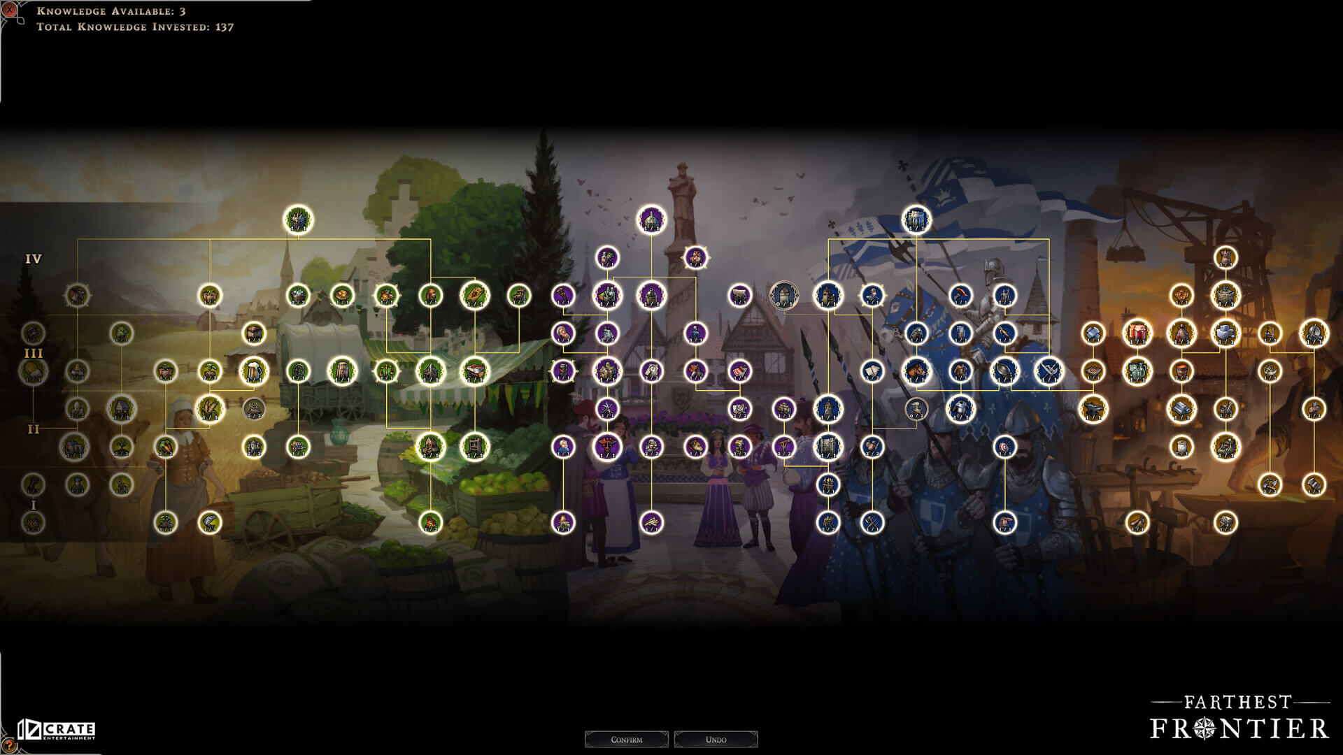 Análisis de Farthest Frontier