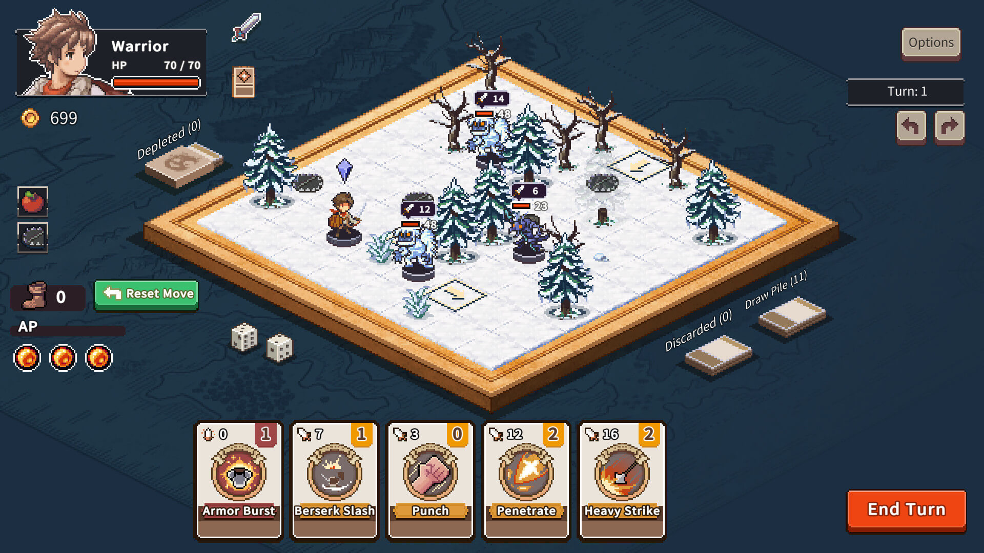 Análisis de Lost in Fantaland