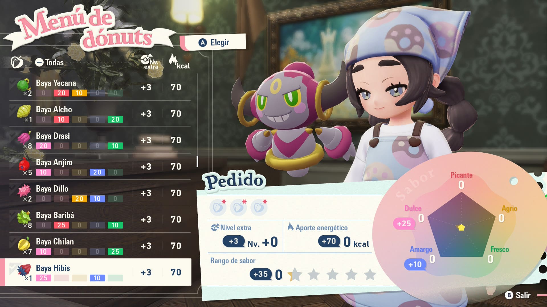 Análisis Pokémon Leyendas Megadimensión