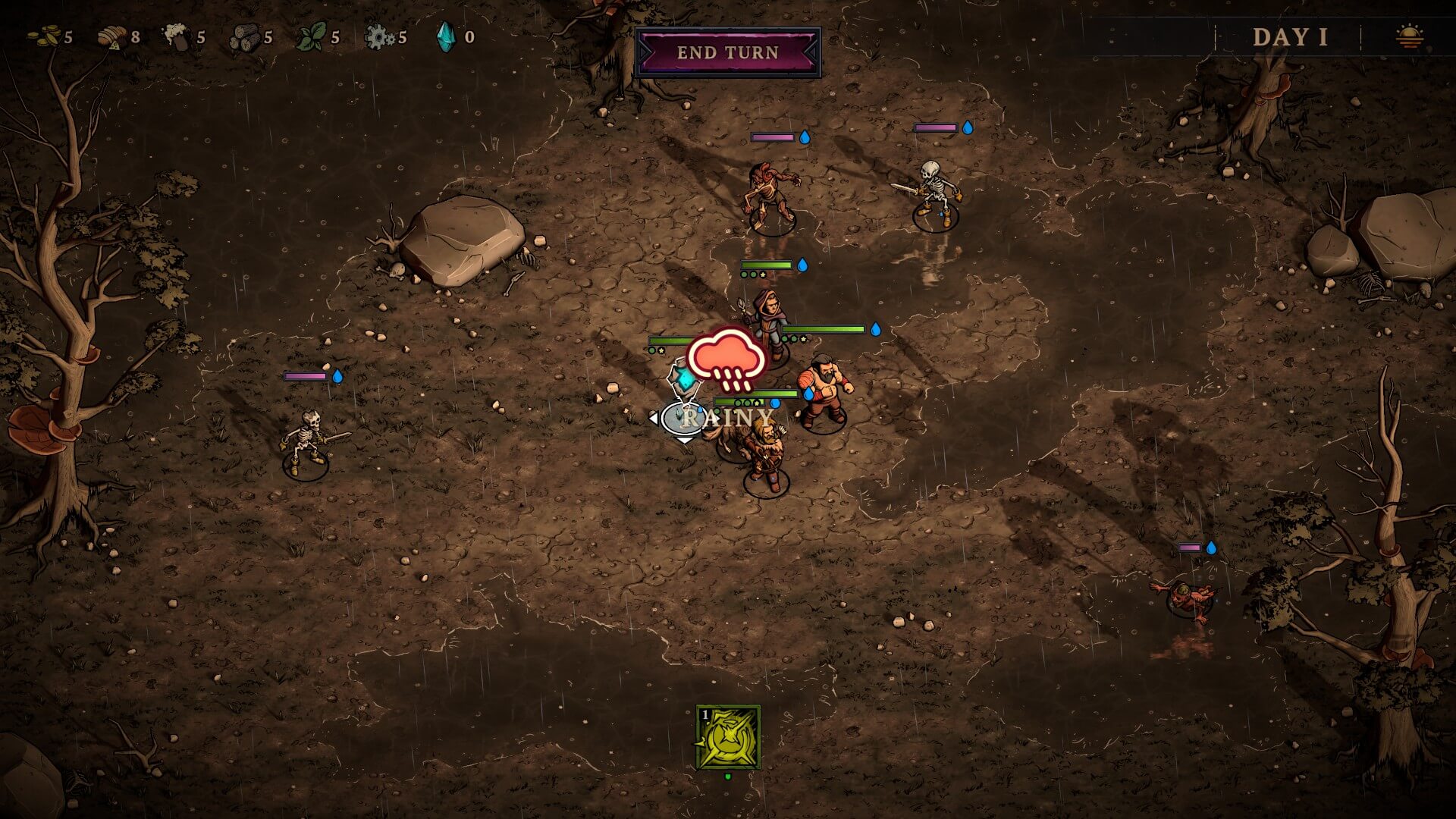 Análisis de BlightStone