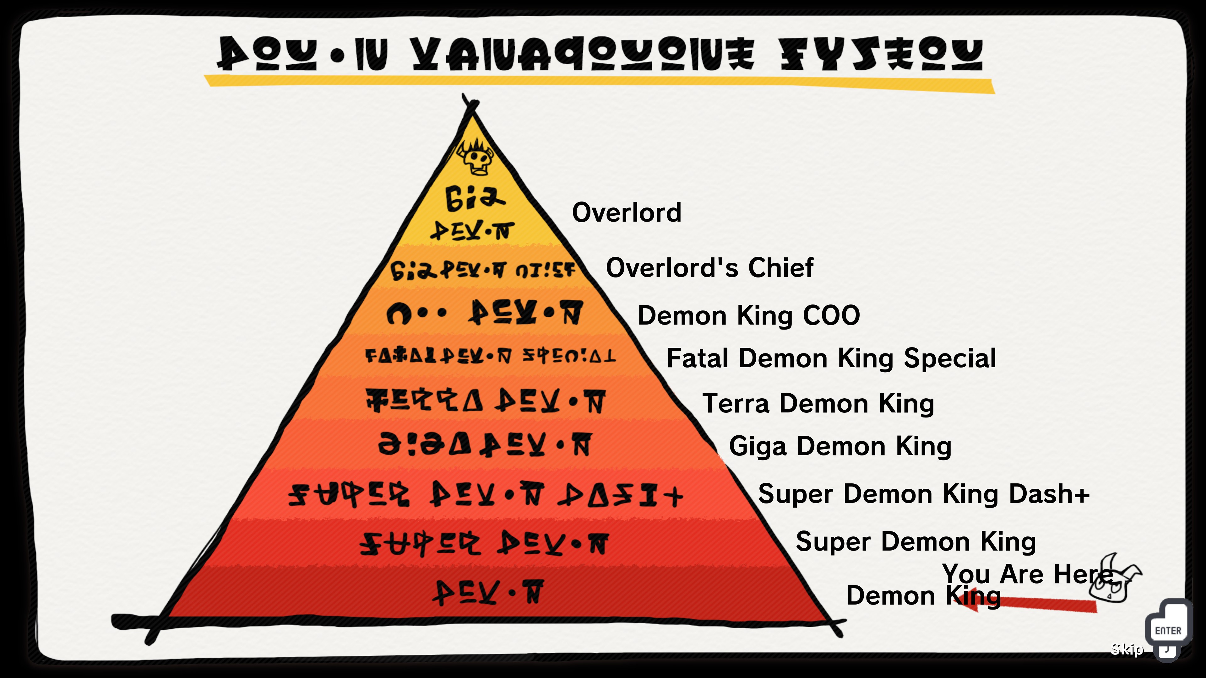 Análisis Damon and Baby