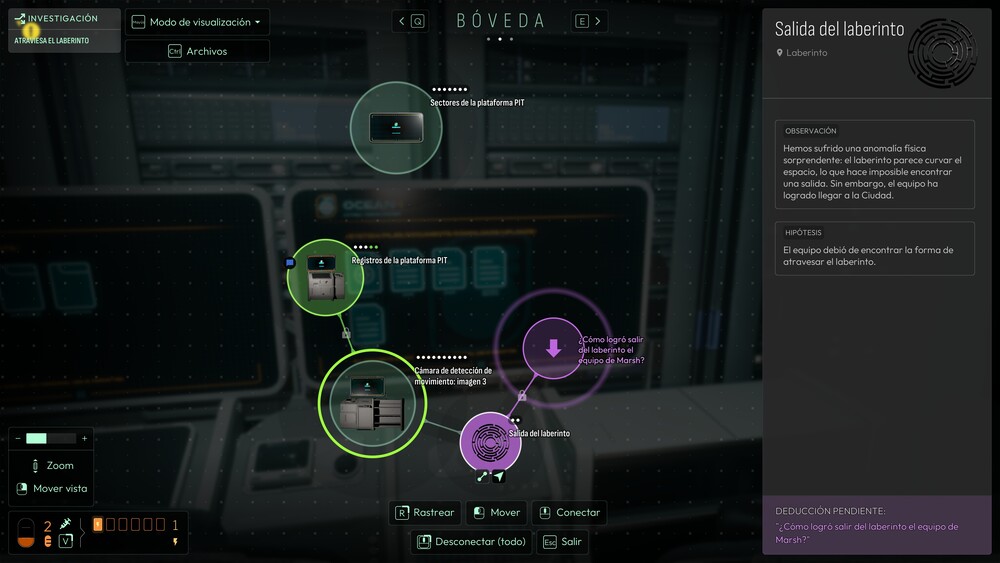 Análisis Cthulhu The Cosmic Abyss