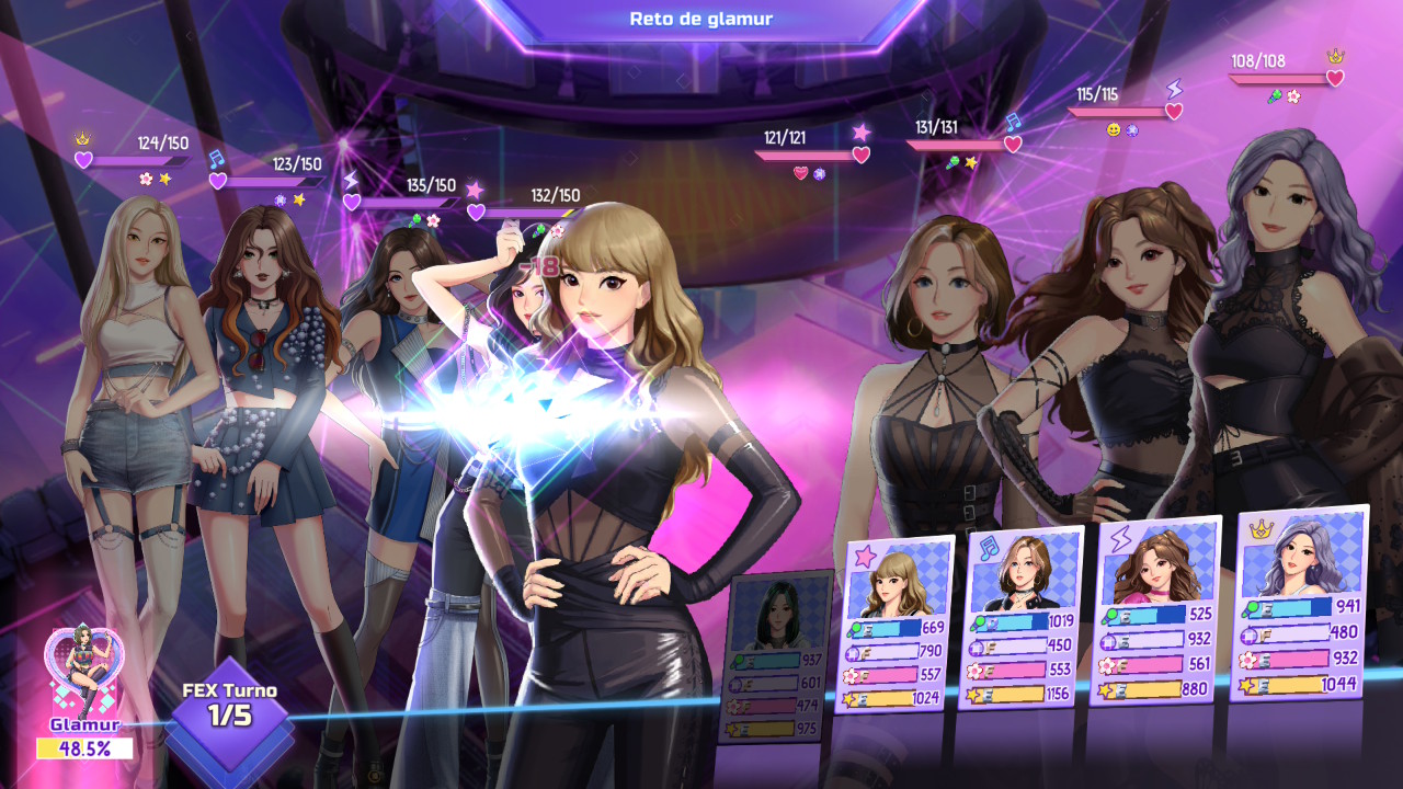 Análisis de K-pop Idol Stories: Road to Debut