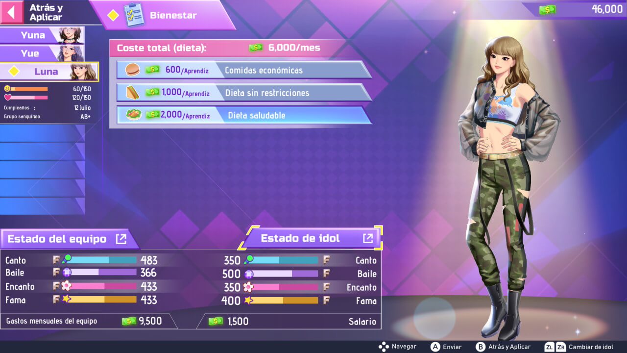 Análisis de K-pop Idol Stories: Road to Debut