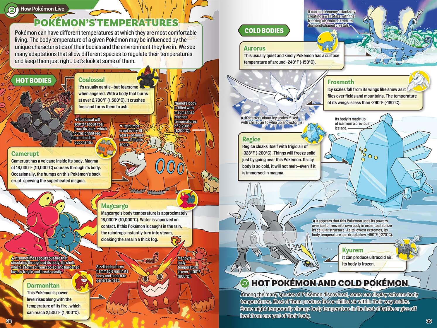 Pokécology