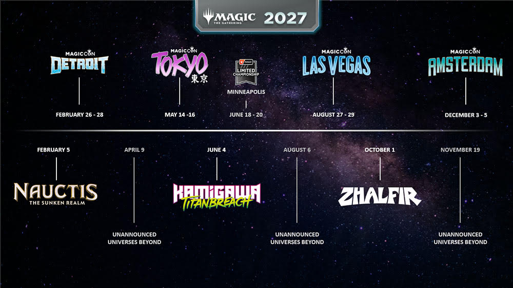 wizards 2027