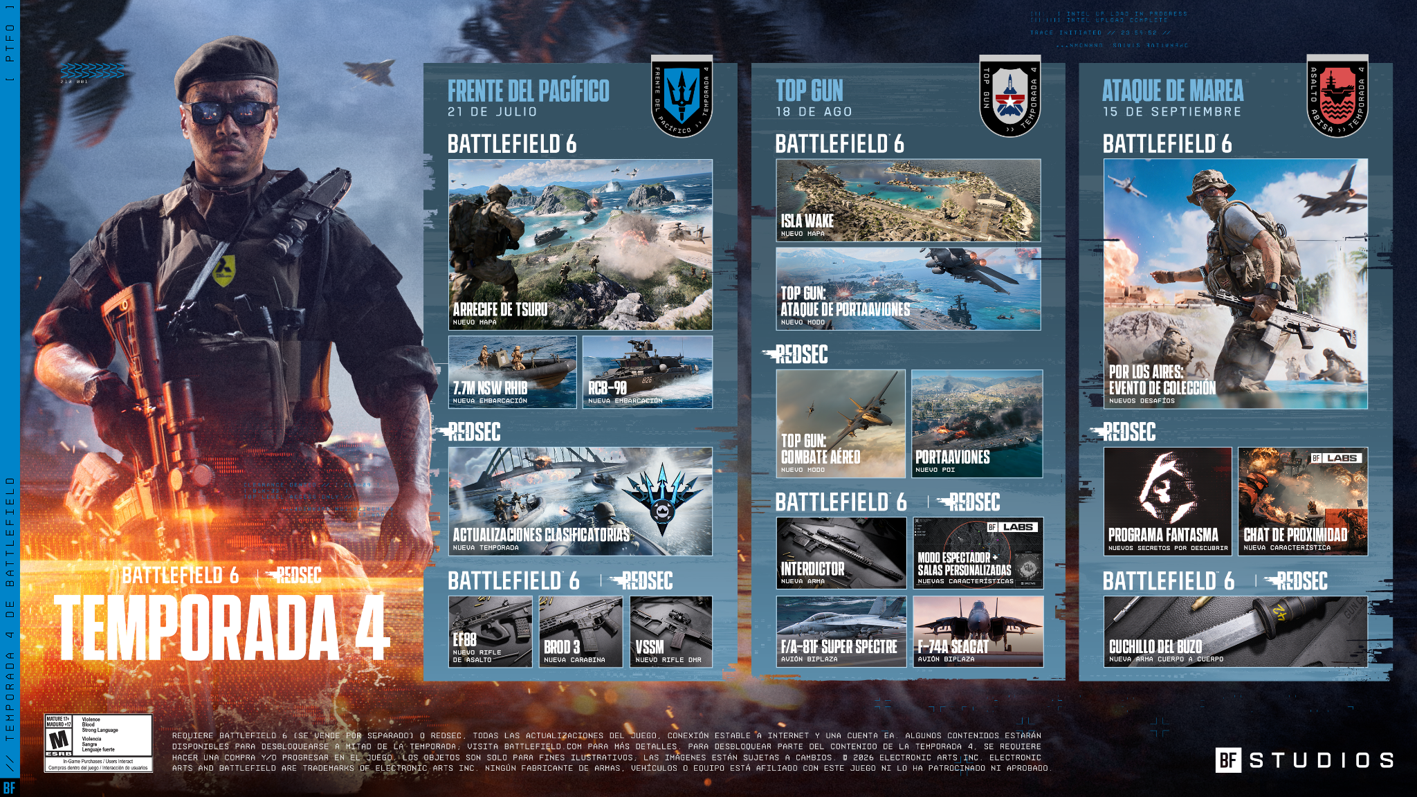 Battlefield 6 Top Gun