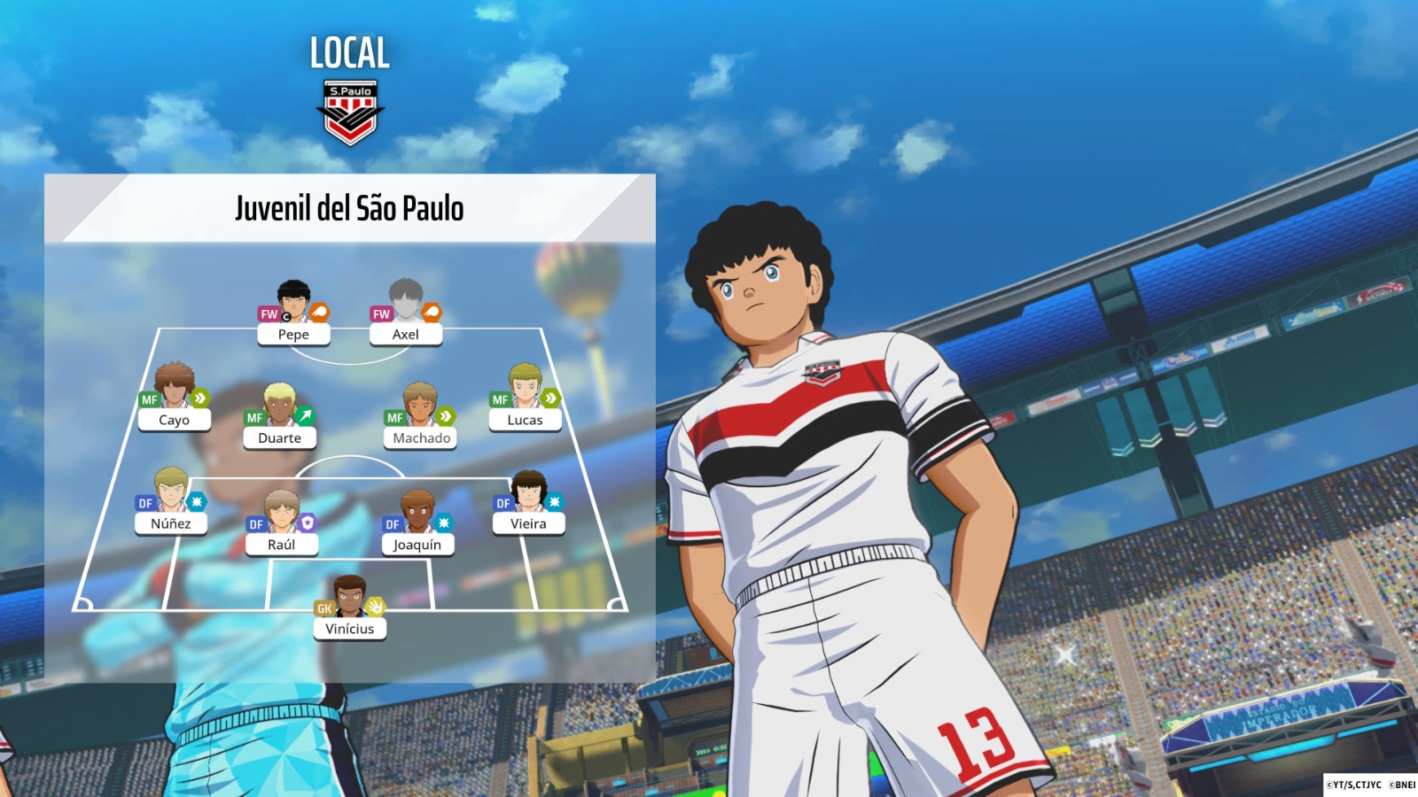 Análisis Captain Tsubasa 2